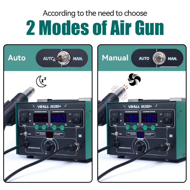 862BD+ Hot Air Gun Soldering S - đánh giá và giá Power Tools Used In Welding