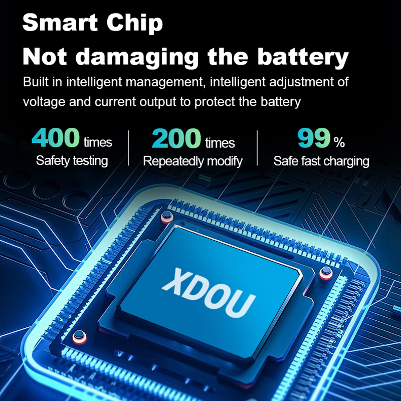 Brand-New Replacement Battery  - đánh giá và giá Xiaomi Power Tools