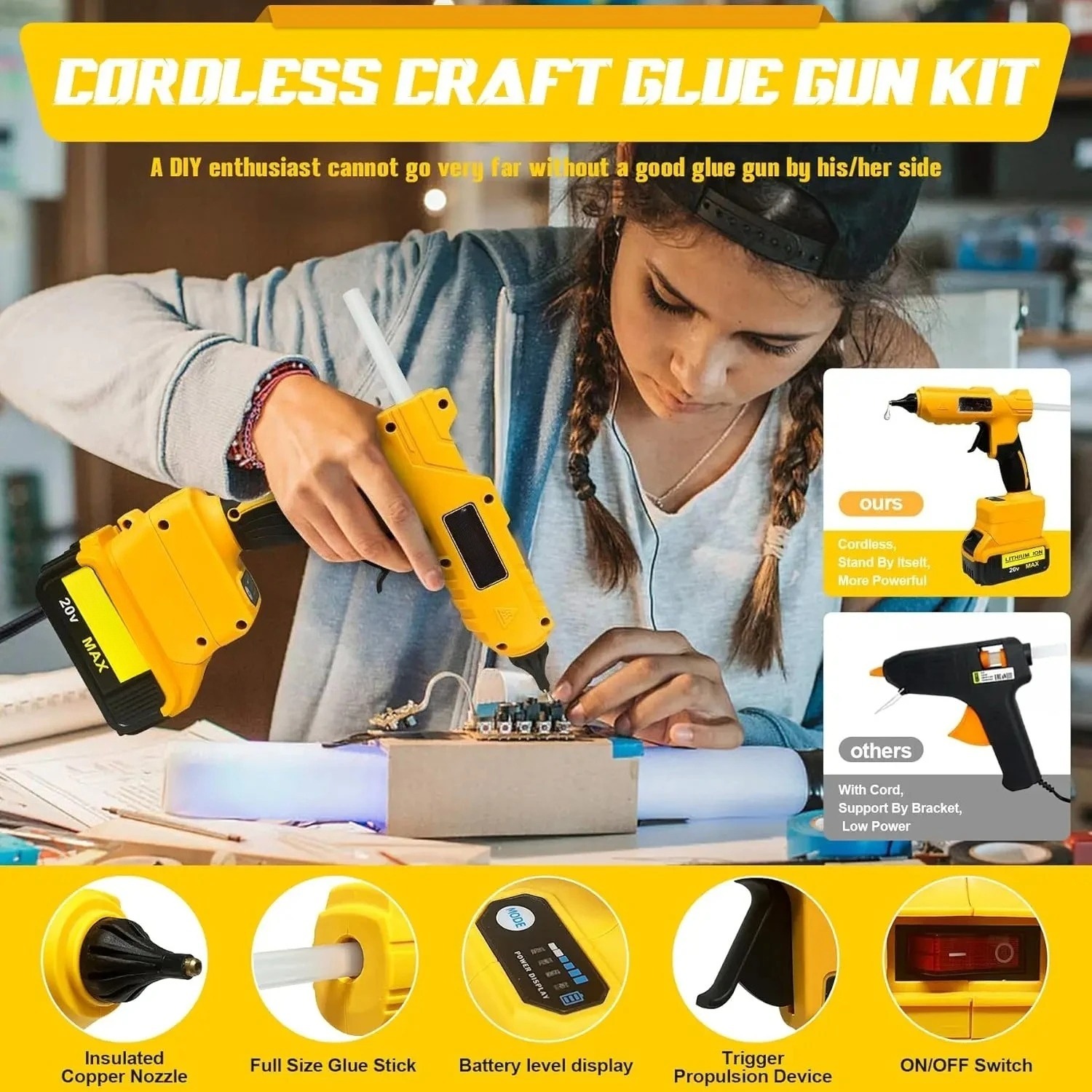 VESMATITY Electric Hot Glue Gu - đánh giá và giá Power Tools Battery Repair