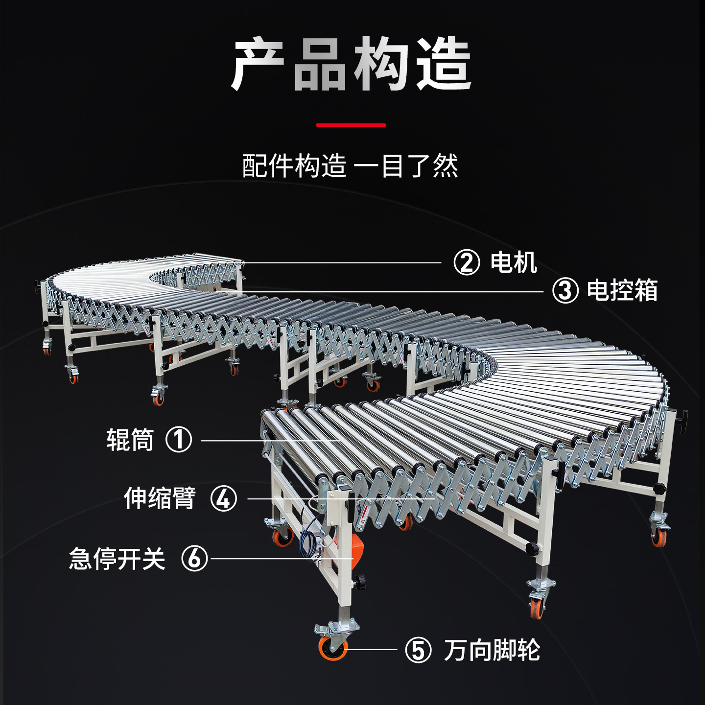 Telescopic Conveyor Belt Turni - đánh giá và giá Power Tools Logistics